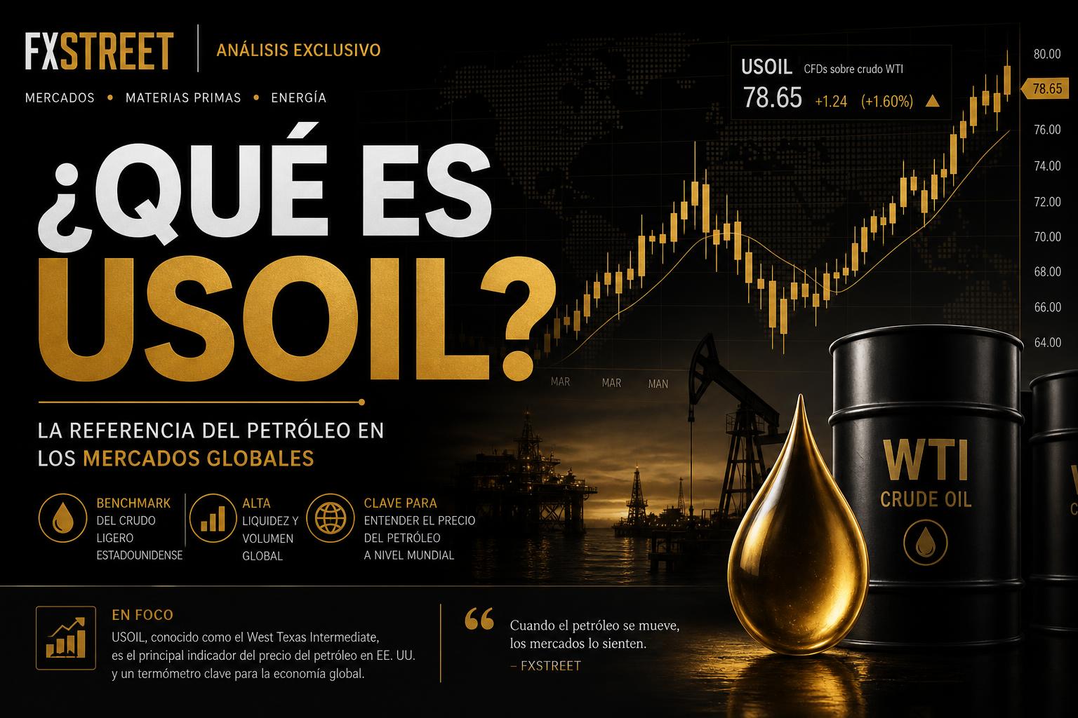 ¿Qué es USOIL? Guía completa para principiantes en 2026